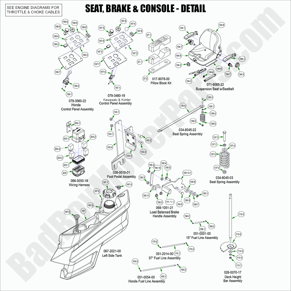 2796 - Bad Boy Mower Parts Lookup > 2022 > Maverick HD > Seat, Brake & Console - Detail